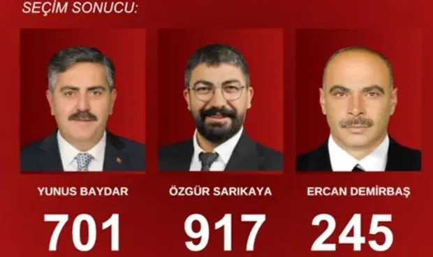 ARDAHAN’da DEĞİŞİM RÜZGARI DEVAM EDİYOR... ADSYB Yeni Başkanı SARIKAYA